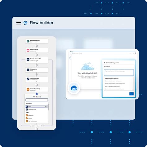 Image result for MuleSoft Any Point Platform