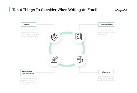 How To End An Email Like A Pro: 20+ Ideas And Not-So-Obvious Tips