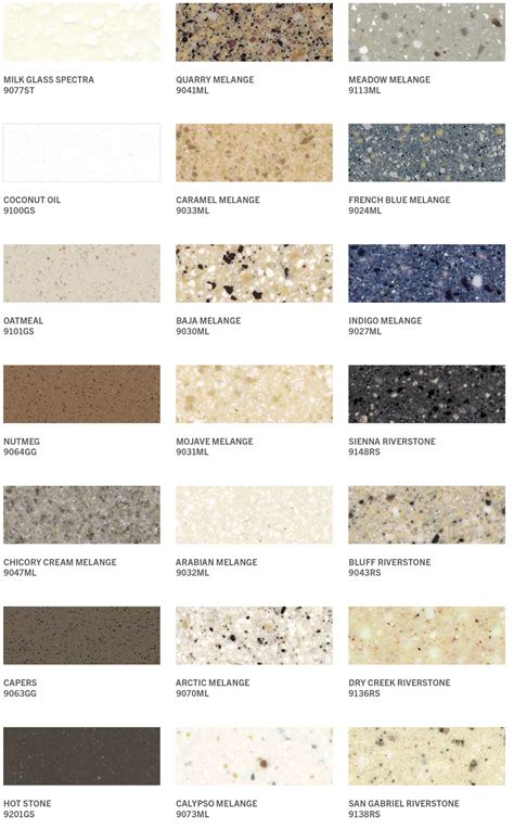 Wilsonart Countertop Laminate Colors