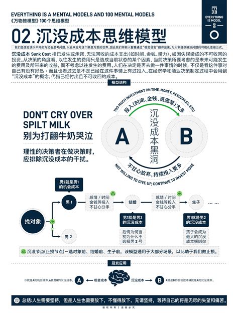 发现汉字之美：100个最中国的字解析_腾讯新闻