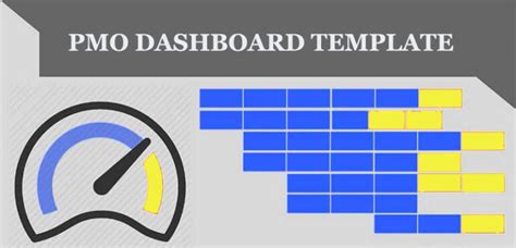 Image result for PMO Template Examples
