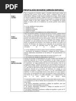 Image result for State vs Strategy Pattern