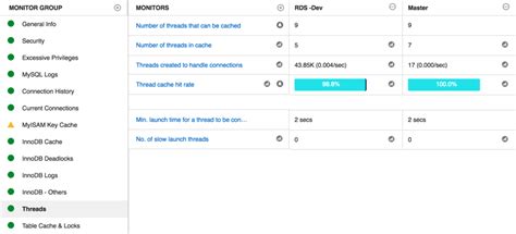 Image result for SQLyog Ultimate