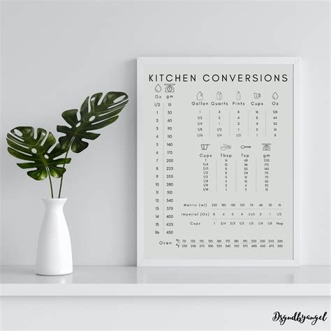Image result for Kitchen Conversion Chart