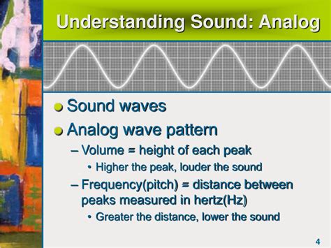 Image result for Multimedia Graphics Sound as Level