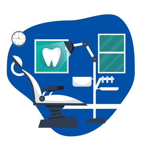 Best Dental Practice Management Software : Sara Technologies.