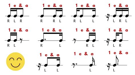 Image result for 16th Note Rhythms
