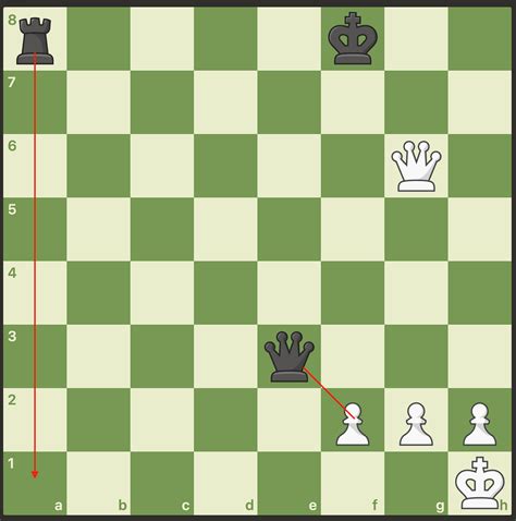 Image result for Building Chess Engine