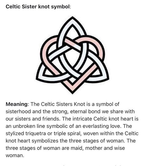 The celtic knot meaning and the eight different types explained - Artofit