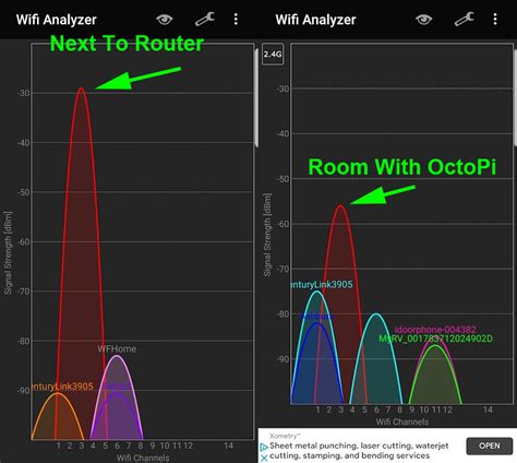 Brand New OctoPi Setup - UI Is Very Unreliable Right Out Of The Box ...