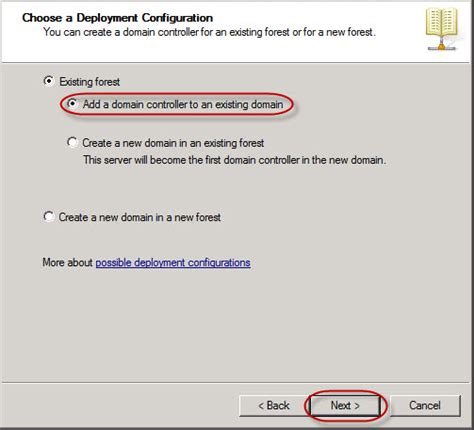 Image result for Read-Only Domain Controller