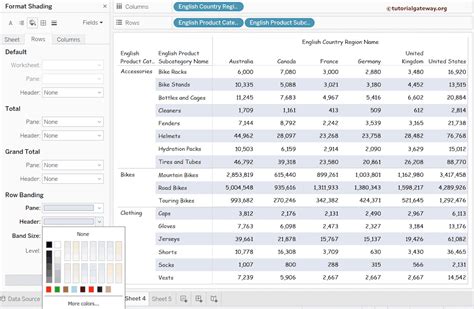 Image result for Add Color in Tableau Values