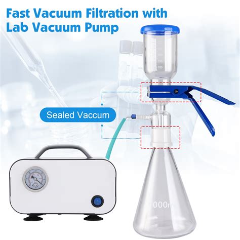 1000mL Lab Vacuum Filtration Distillation Apparatus, Philippines | Ubuy
