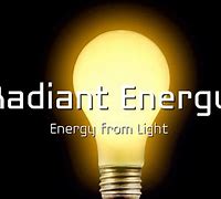 radiant energy 的图像结果