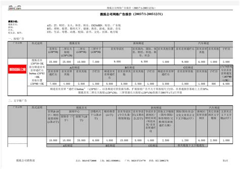 关于传博网络