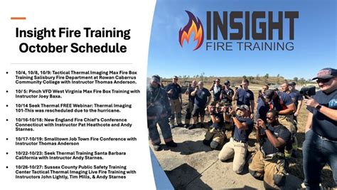 Image result for Insight Training