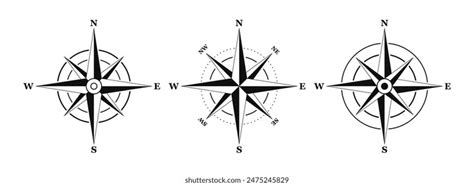 Compass 的图像结果