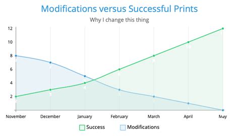 On the Fence about OctoPrint - General - OctoPrint Community Forum