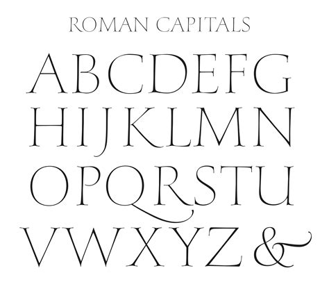 Image result for Roman Writing Alphabet