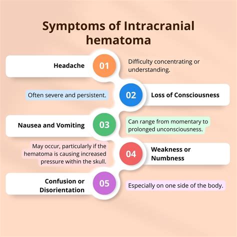 Intracranial hematoma: Causes, Risk Factors, Symptoms, Treatment