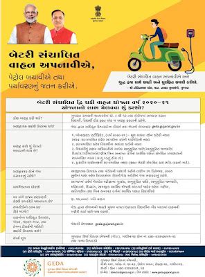 Gujarat Two Wheeler Scheme 2021 – Subsidy on Purchase of Electric Scooters