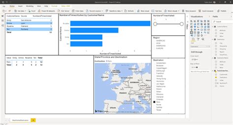 Image result for Creating a Dynamic Table in Power Bi