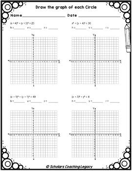 Image result for Circle Graph Practice Problems