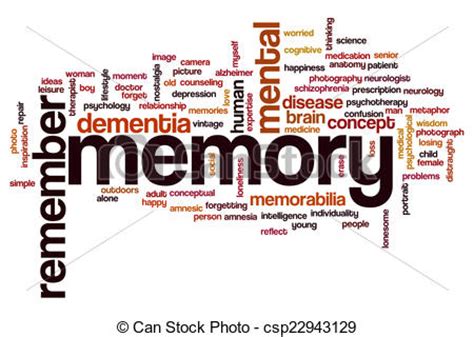 Computer Memory Clip Art 的图像结果