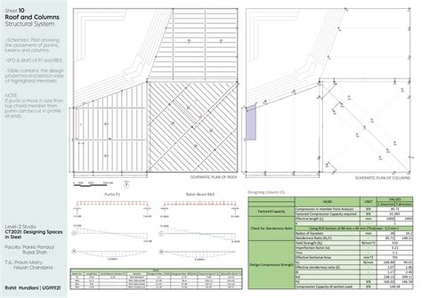 Scenic Wave: A Library Extension | CEPT - Portfolio