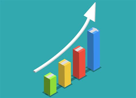 Image result for Inventory Turnover Graph