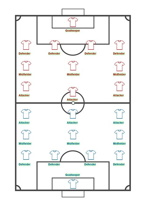 Soccer Field Positions Template