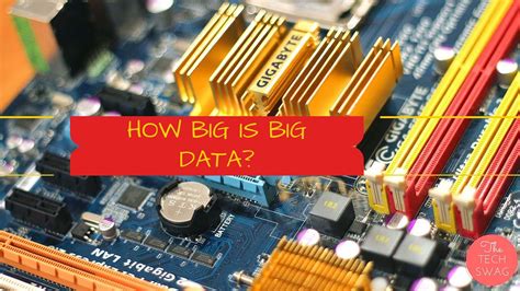 What Is Big Data & Why Hadoop 的图像结果