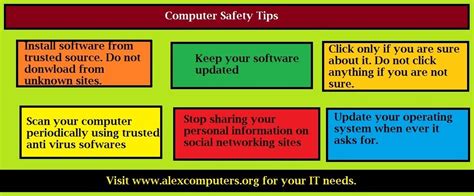 Computer Safety Tips 的图像结果