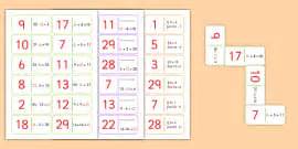 KS2 Algebra Domino Loop Cards