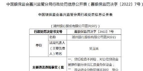 湖州银行嘉兴分行被罚50万元：流动资金贷款管理不到位等_手机新浪网