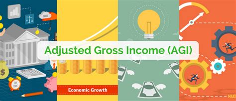 What is Adjusted Gross Income (AGI) and it's Details