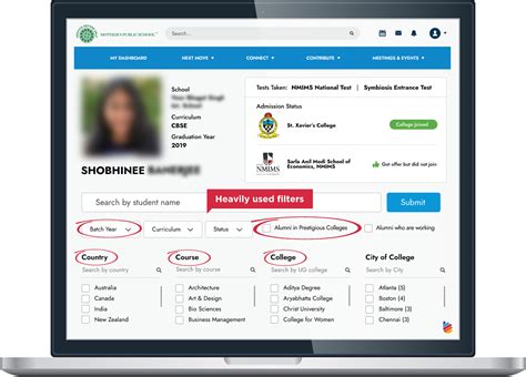 Success Stories – Mother’s Public School