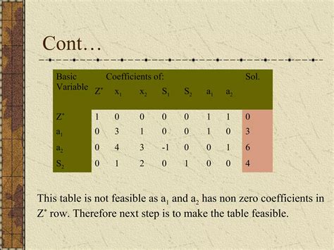 Image result for 2M Simplex Range