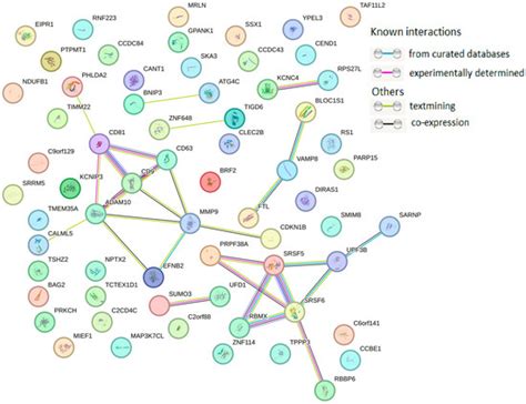 Diagnostics | An Open Access Journal from MDPI