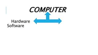 Image result for Computer Tutorial