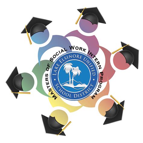 Social Work Internship – Mental Health Support Services – Lake Elsinore ...