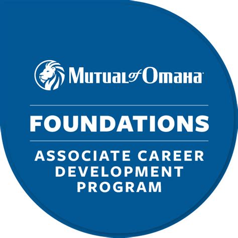 Image result for Application Development Associate