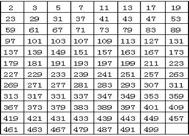 0-9数字创意设计图片,0到10数字画一幅画,0到9数字美术图画_大山谷图库