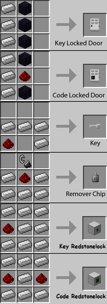 Image result for How to Activate Minecraft KeyCode