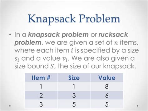 Image result for Knapsack Problem Explained