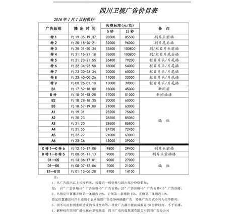 2022年安徽卫视健康大问诊广告价格,健康大问诊广告投放联系方式