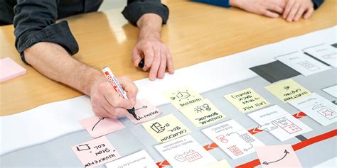 Innovation 的图像结果