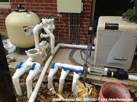 How a Pool System Works 的图像结果