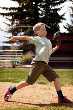 Baseball Pitcher External Rotation 的图像结果