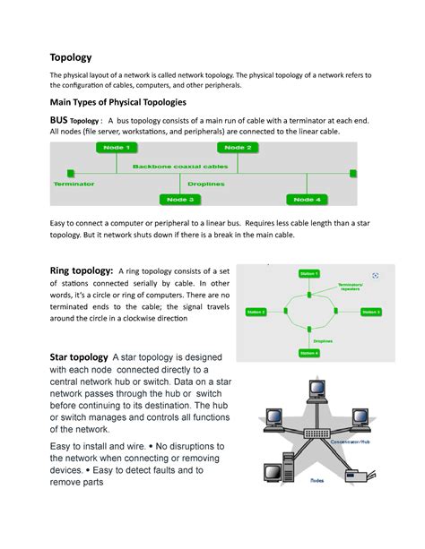 Networking Notes 的图像结果